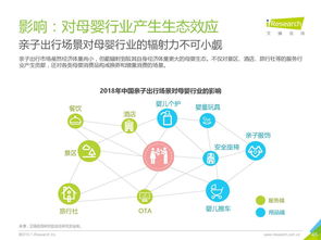 互联网数据资讯中心199it 一站式互联网数据服务新标杆